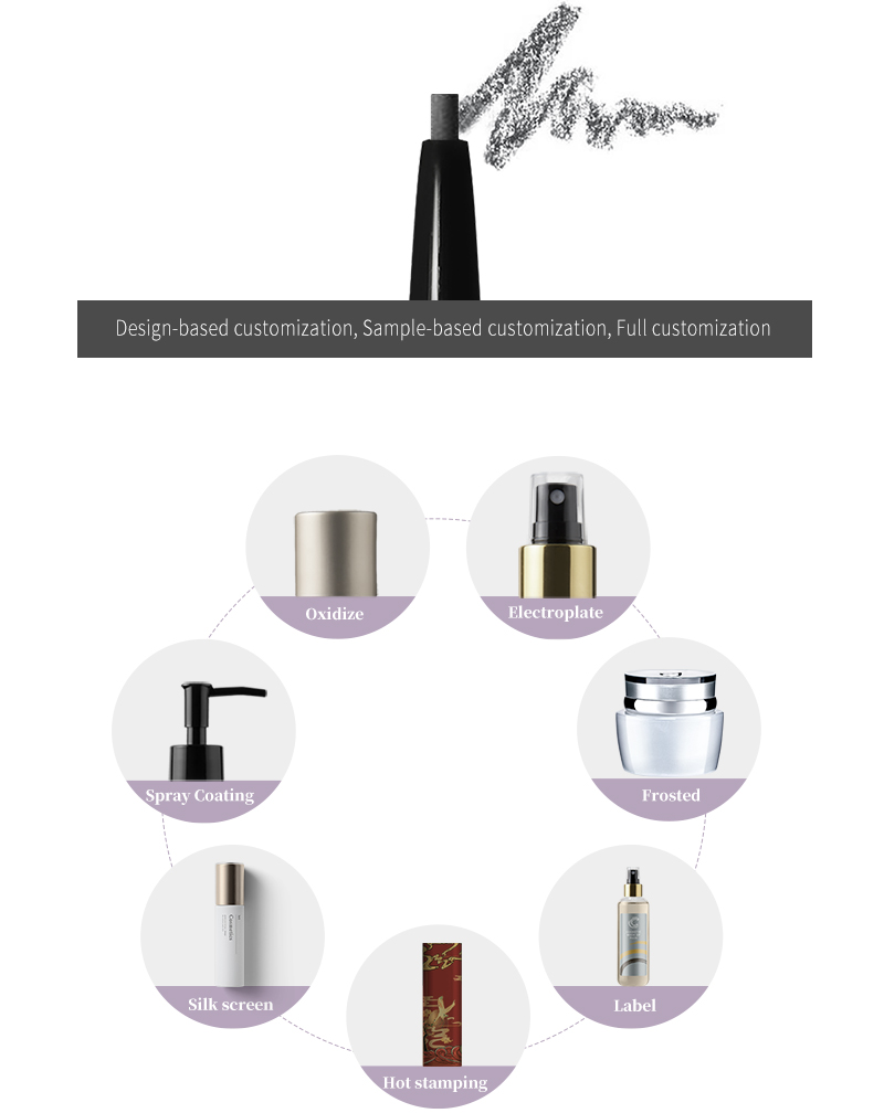 Perfume bottle with sprayer | Pump perfume bottle | Perfume bottle with ...